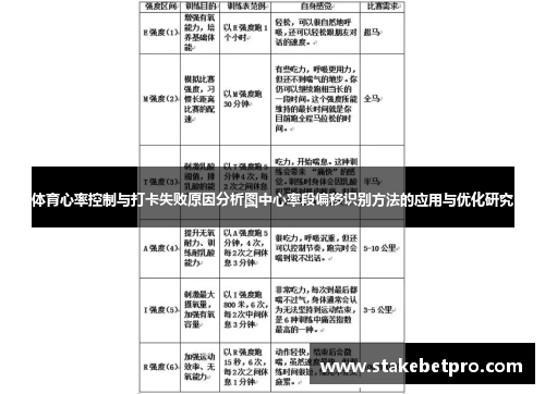 体育心率控制与打卡失败原因分析图中心率段偏移识别方法的应用与优化研究