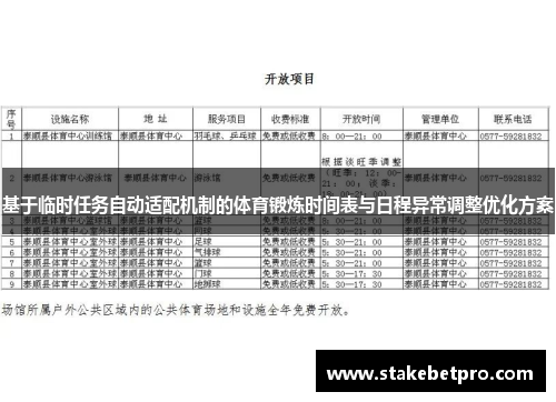 基于临时任务自动适配机制的体育锻炼时间表与日程异常调整优化方案