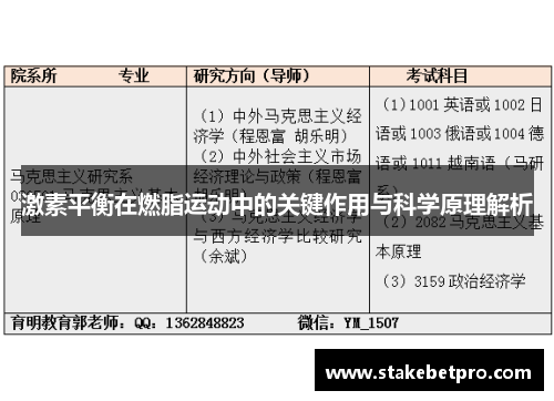 激素平衡在燃脂运动中的关键作用与科学原理解析